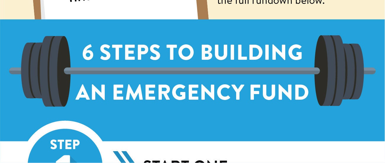 Emergency Fund