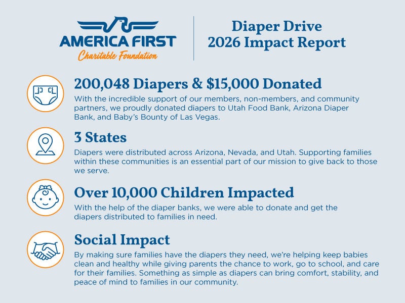 26 Charitable Infographic