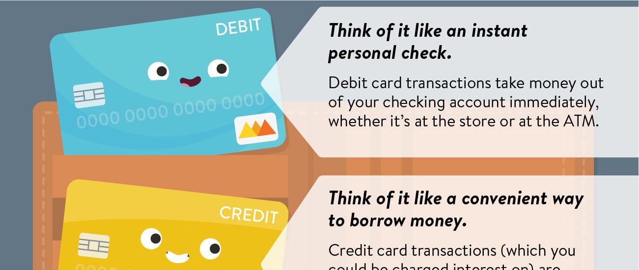 Comparing Cards