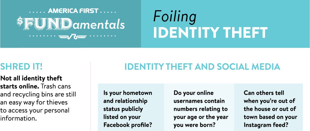 Foiling ID Theft
